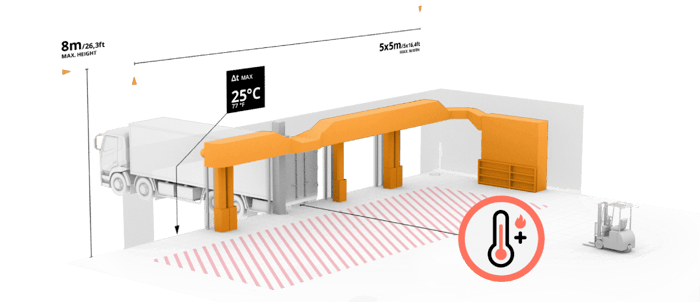 Airwall as Thermal Insulation
