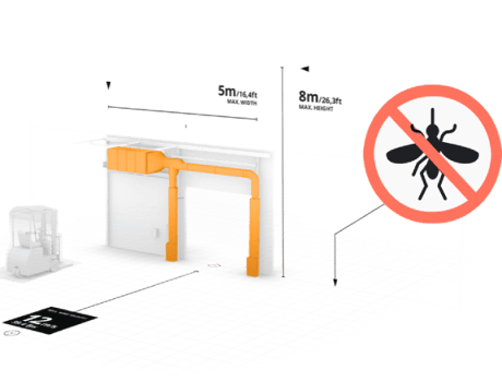 Insektenabschottung durch Airwall