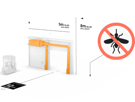 Insektenabschottung durch Airwall